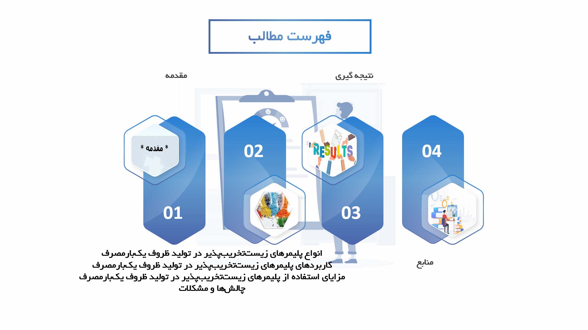 پاورپوینت در مورد استفاده از پلیمرهای زیست‌تخریب‌پذیر در تولید ظروف یک‌بارمصرف